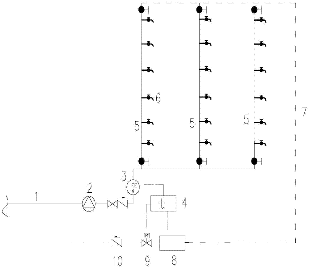 Building water supply pipeline circulation system and method for secondary water supply quality guarantee