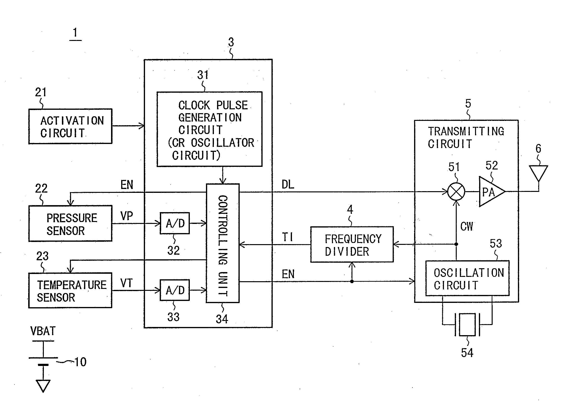 Tire Pressure Monitoring System