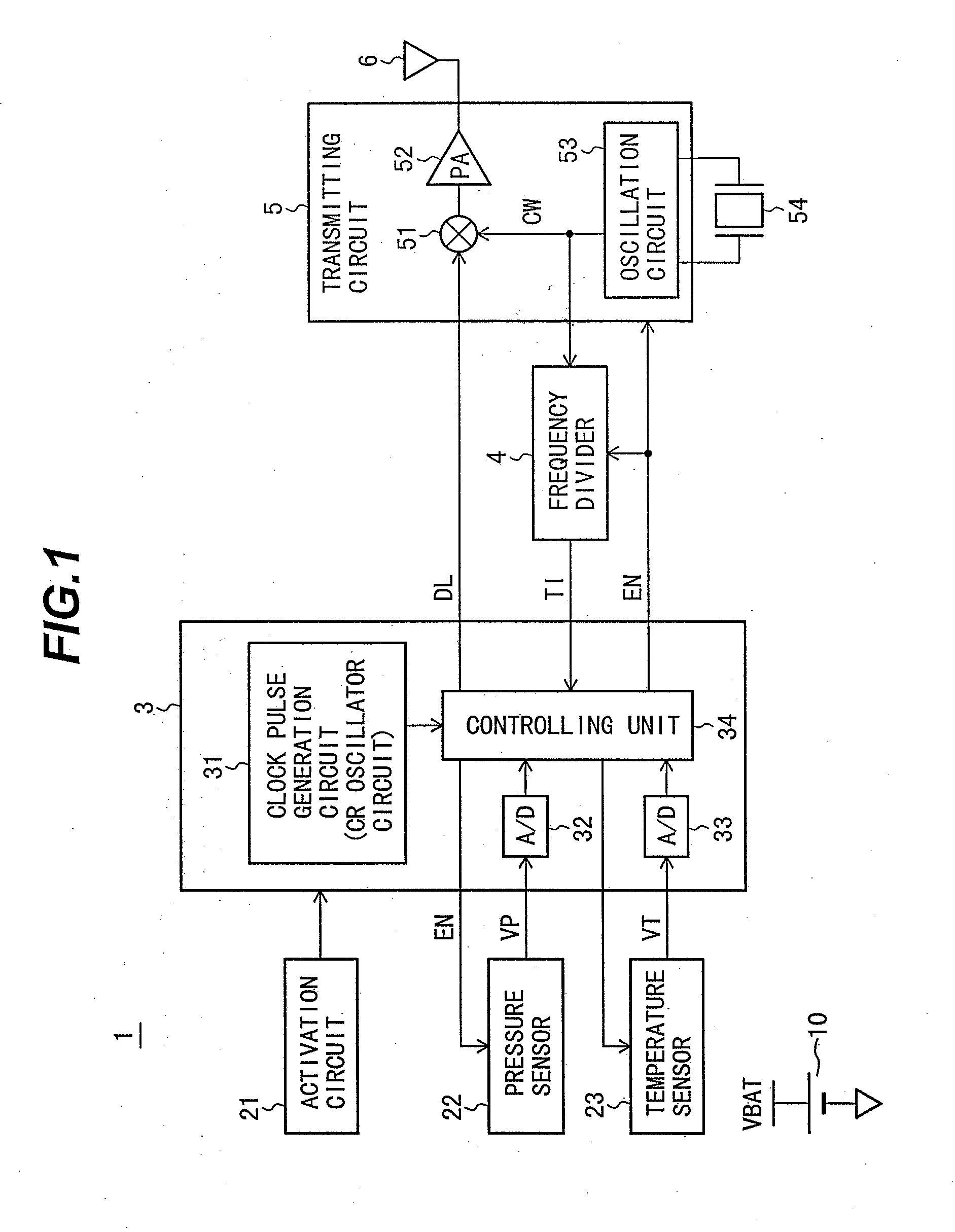 Tire Pressure Monitoring System