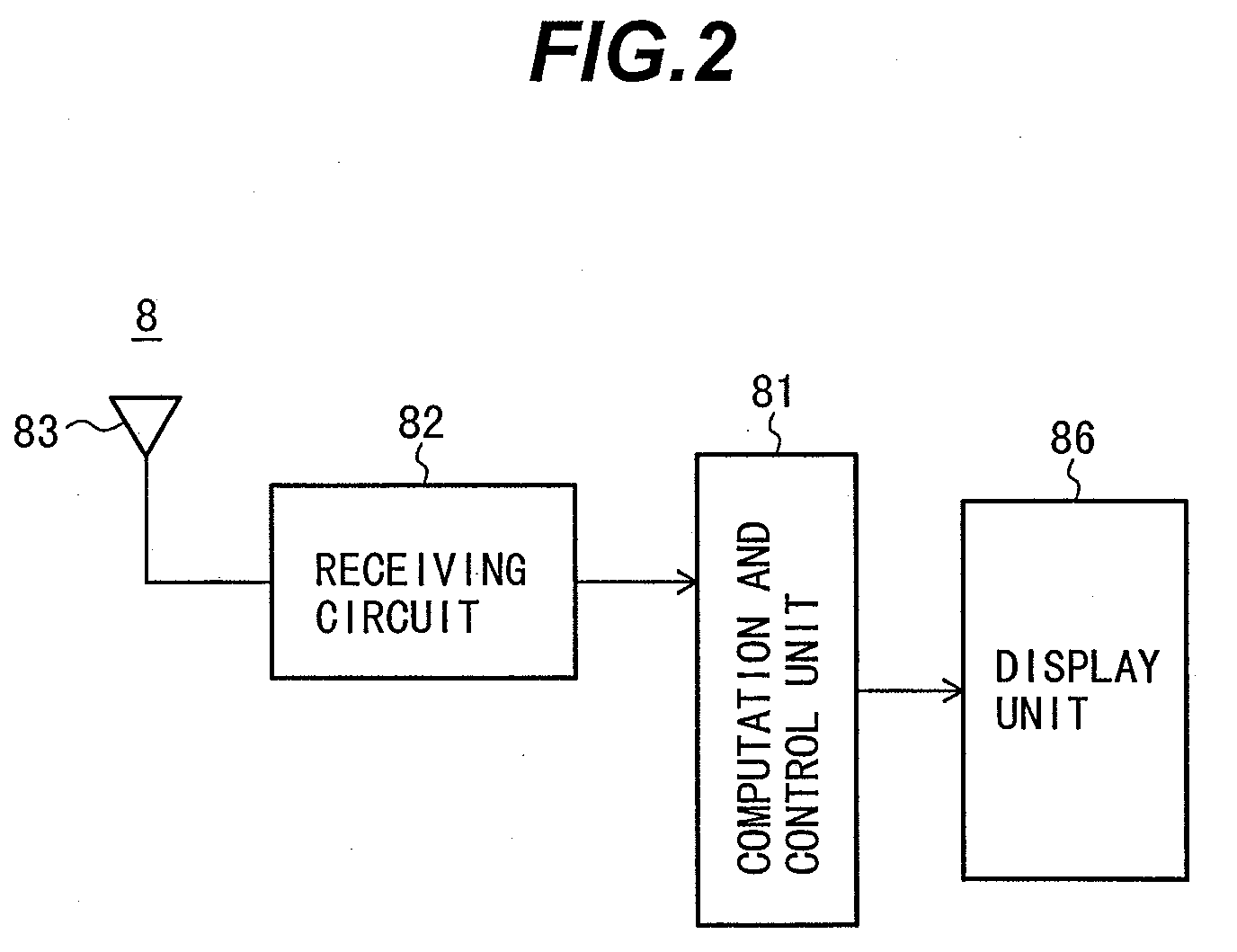 Tire Pressure Monitoring System