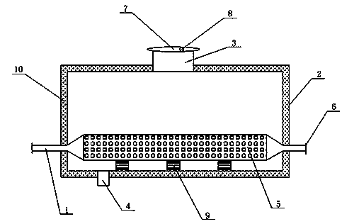 Exhaust recovery device of rotary film type thermal deaerator