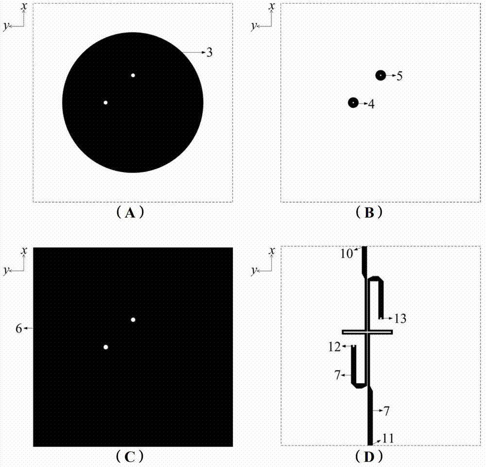 Compact type broadband bicircular polarization patch antenna based on coupling microstrip line coupler