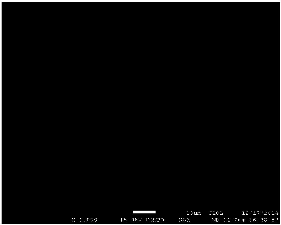 A low-temperature multi-component nano-composite penetrating agent and surface treatment process to improve the wear resistance of burs