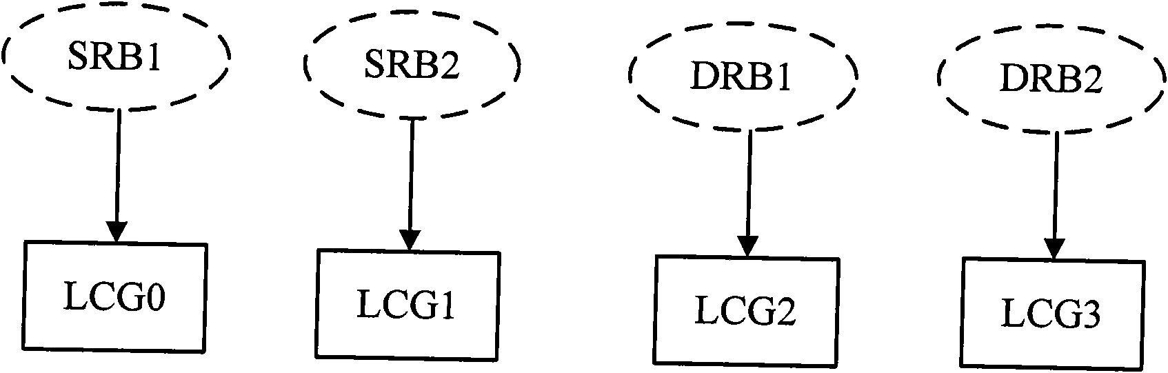 Method and device for reporting BSR (Buffer Status Report)