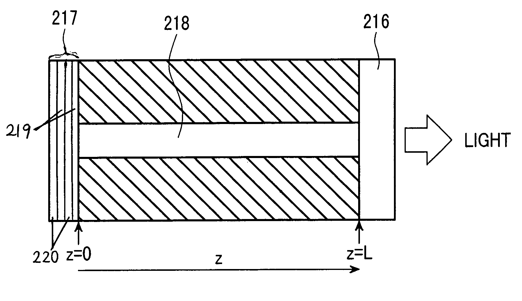 Laser diode and manufacturing method thereof