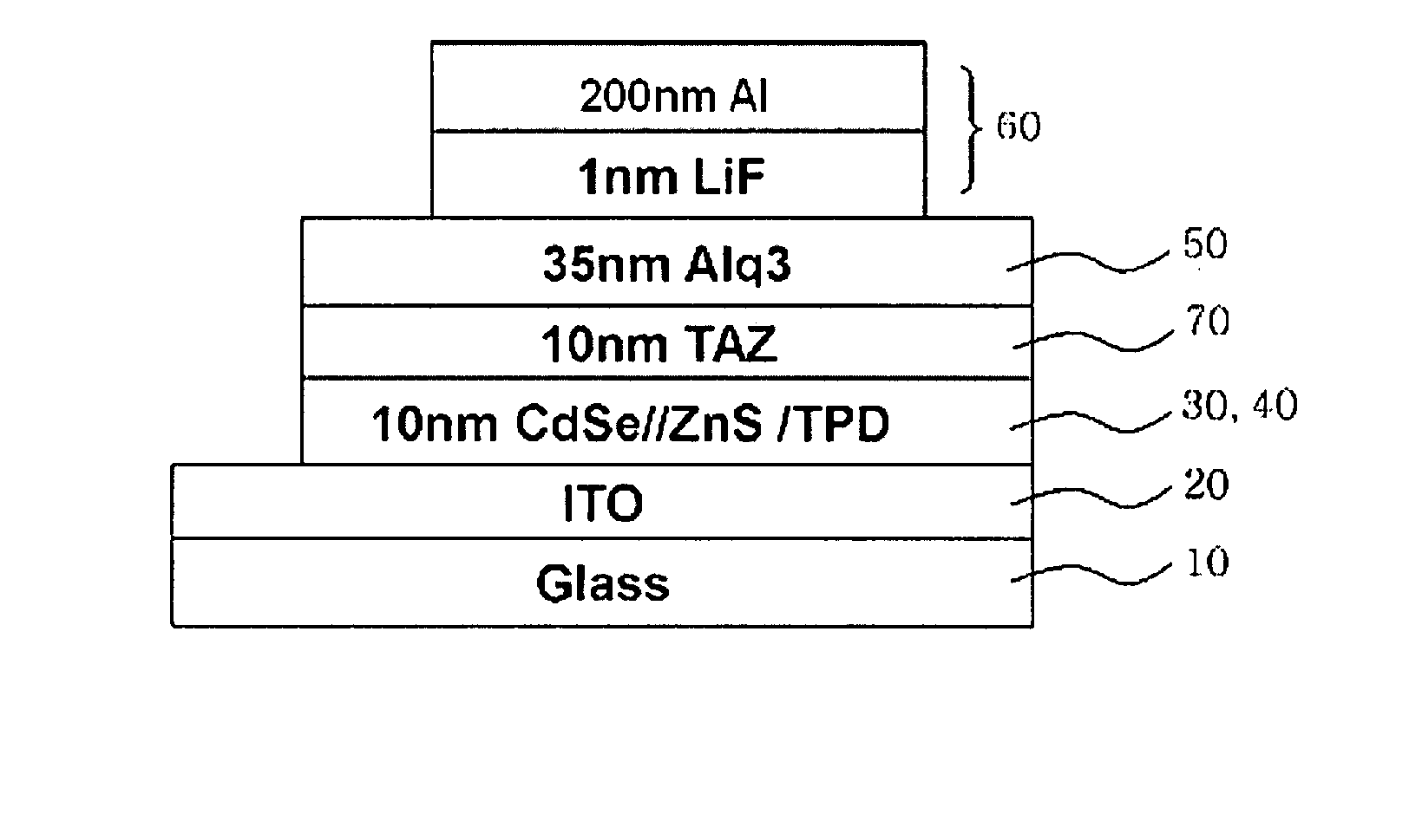 Interfused nanocrystals and method of preparing the same