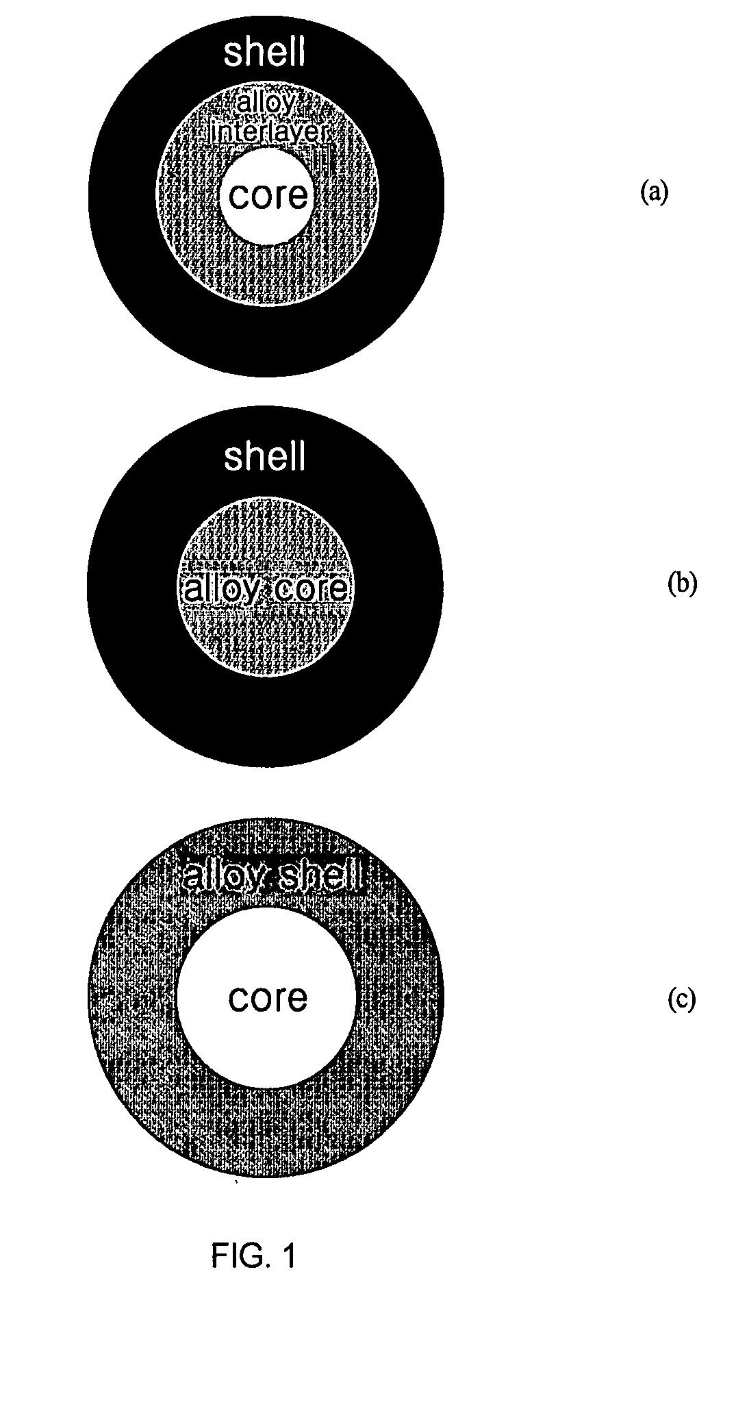 Interfused nanocrystals and method of preparing the same