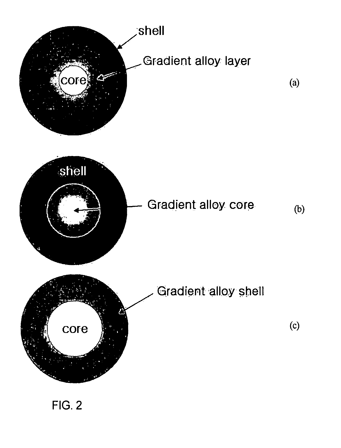 Interfused nanocrystals and method of preparing the same