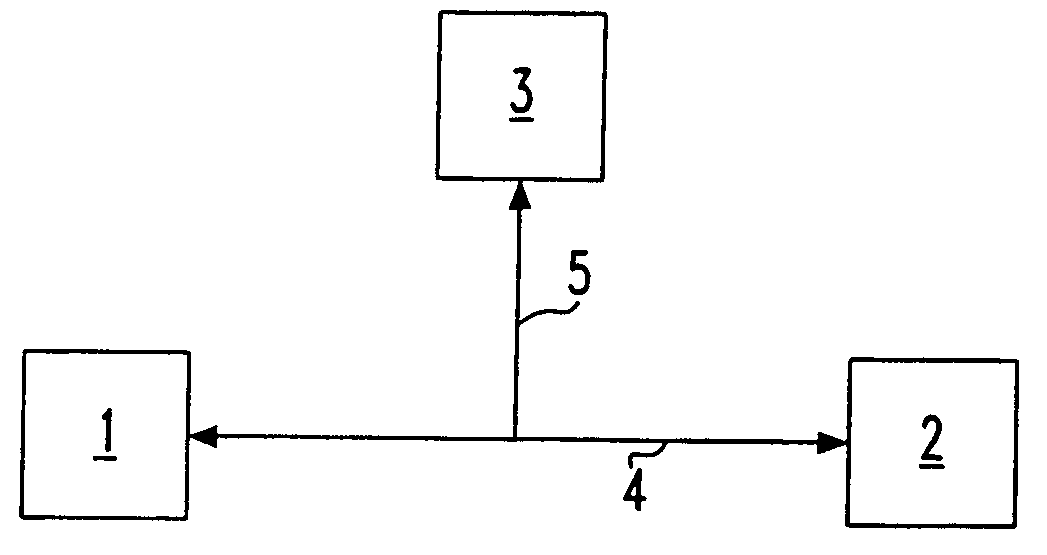 Practical non-malleable public-key cryptosystem