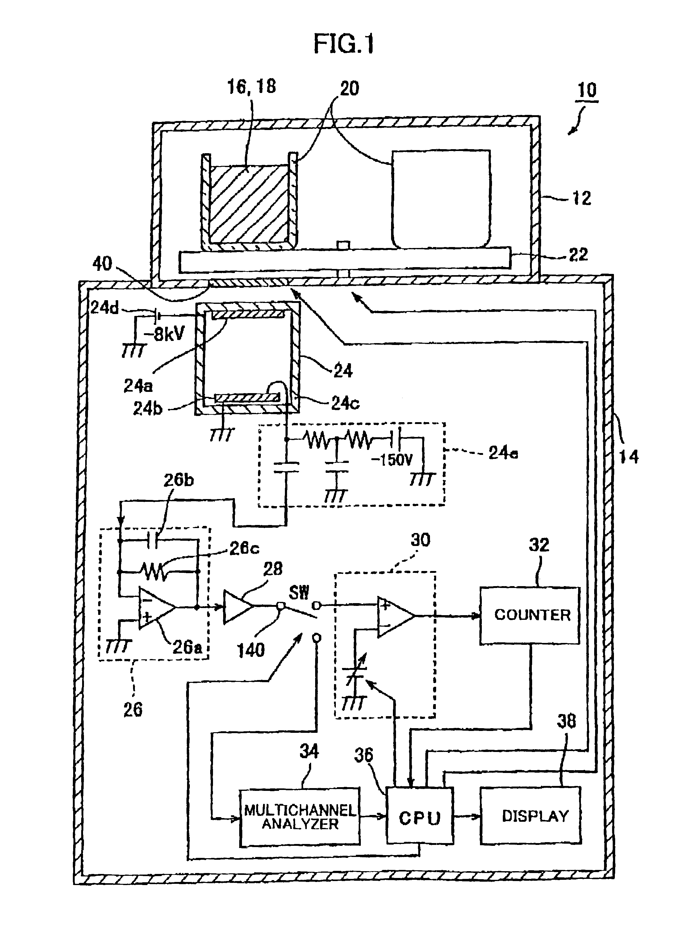 Optical measurement apparatus and method for optical measurement