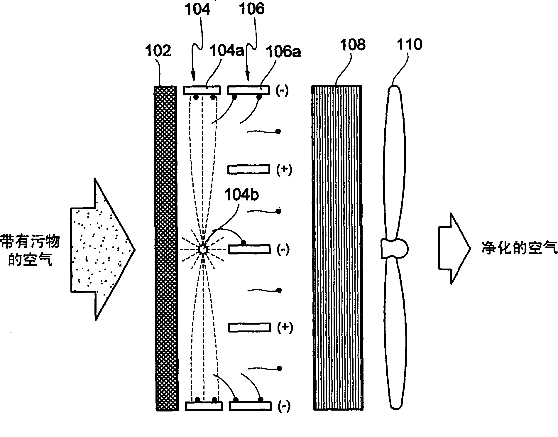 Air-purifier