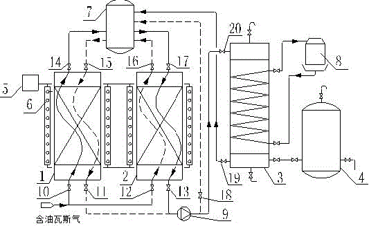 A recovery process of microwave absorption and desorption oil shale dry distillation gas light oil