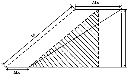 Fiber bragg grating based composite material thermal expansion coefficient measuring device and measuring method