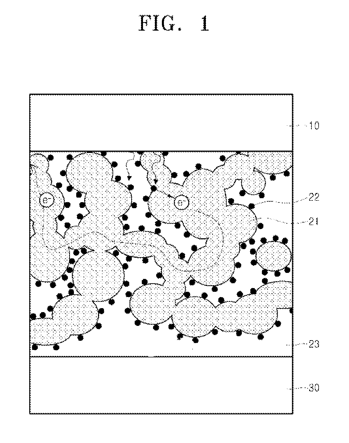 Dye-sensitized solar cell using conductive fiber electrode