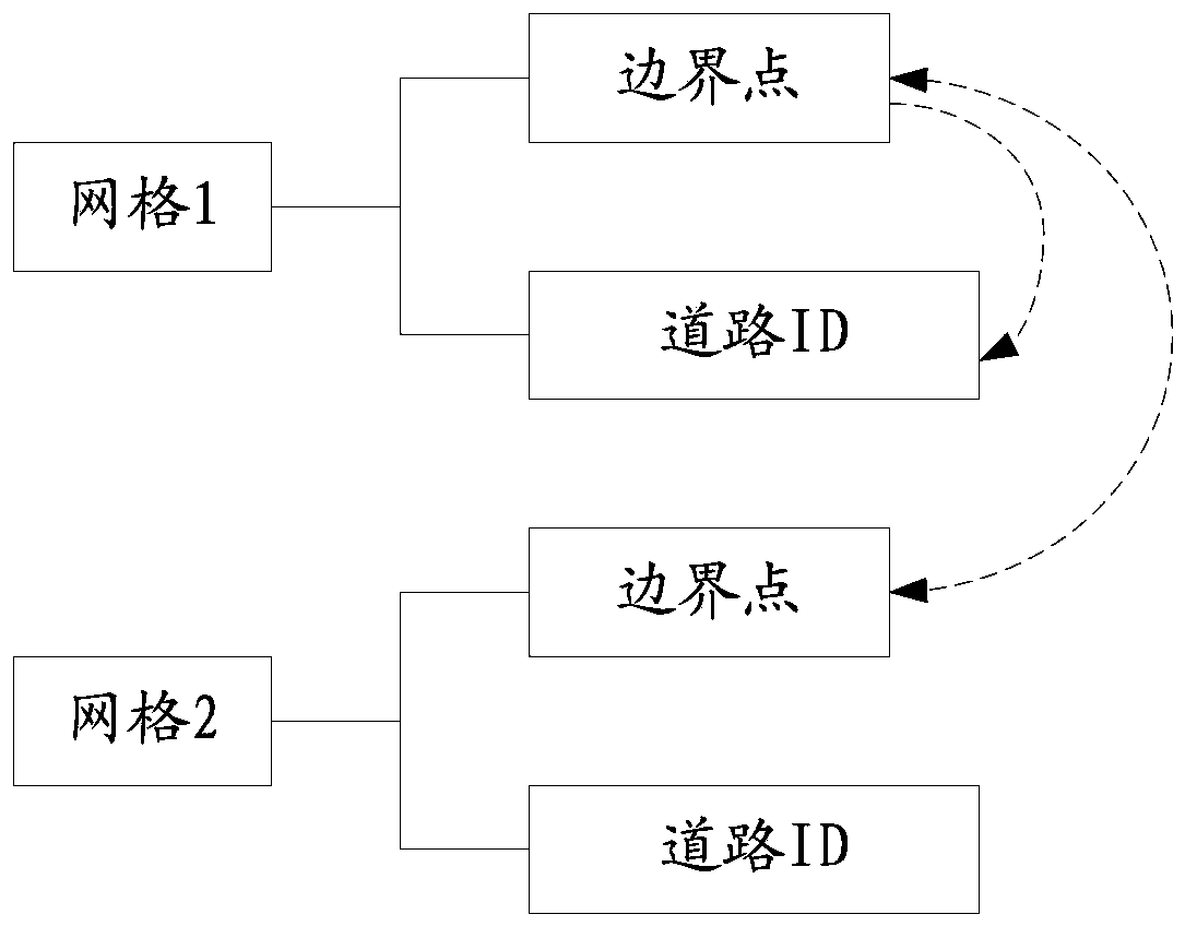 Updating method for navigation topological data in navigation electronic map and related apparatus