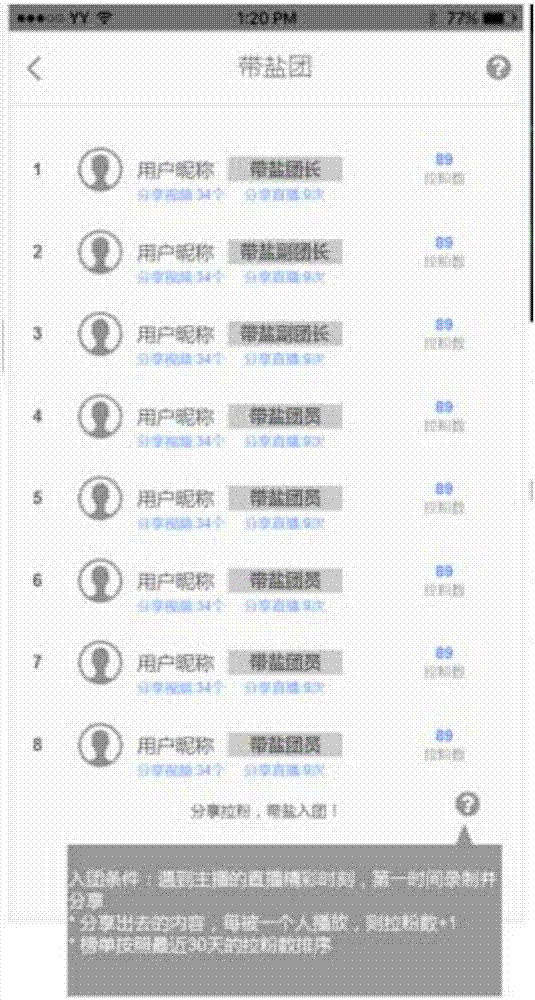 Webcast room anchor fan ranking method and device and corresponding terminal