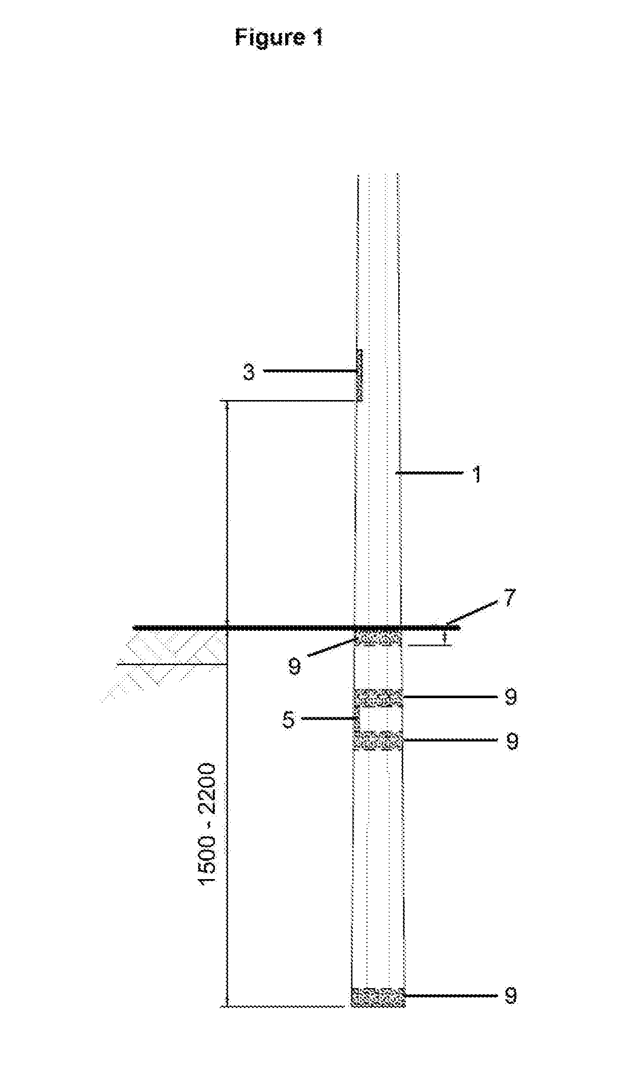 Planted pole reinforcement methods