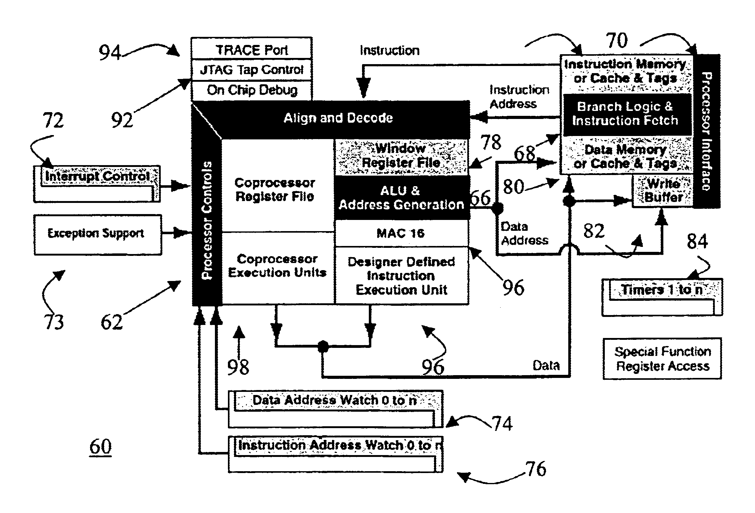 Abstraction of configurable processor functionality for operating systems portability