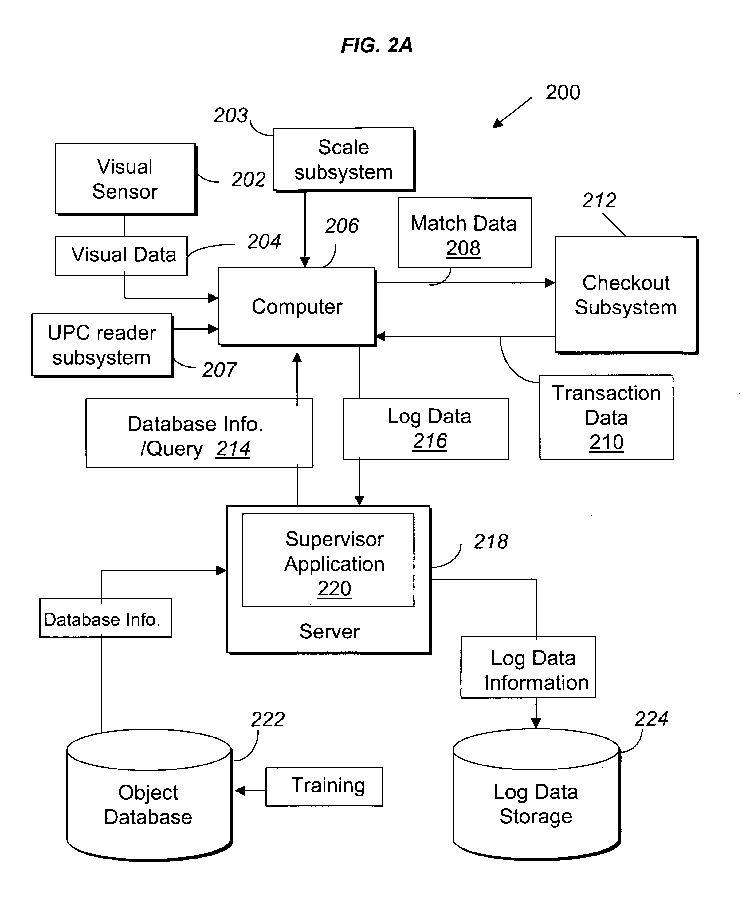 Systems and methods for merchandise automatic checkout