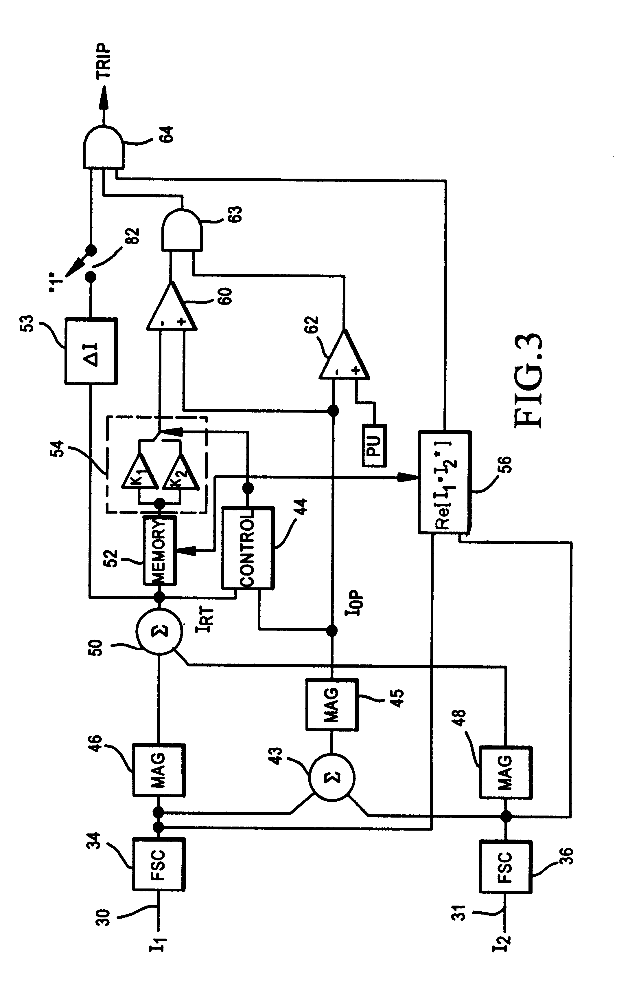 Restraint-type differential relay