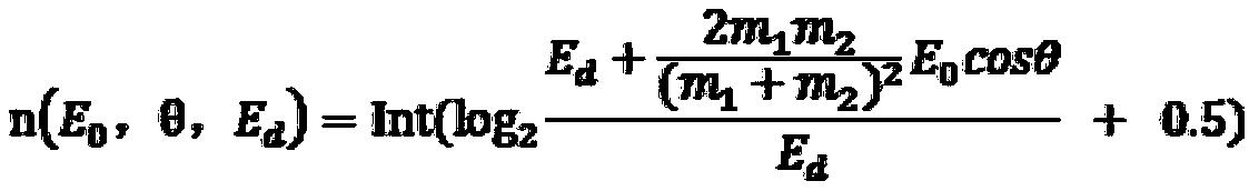 Simulation calculation method for evaluating service life of cylindrical anode layer Hall thruster