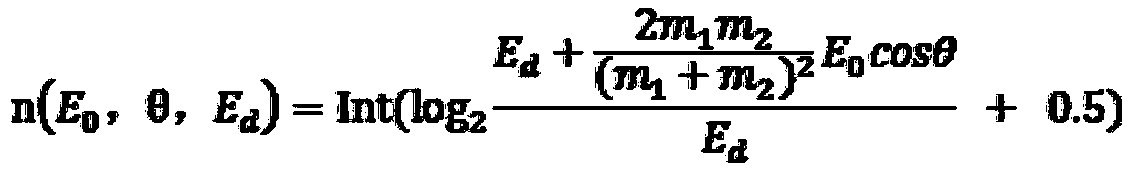 Simulation calculation method for evaluating service life of cylindrical anode layer Hall thruster