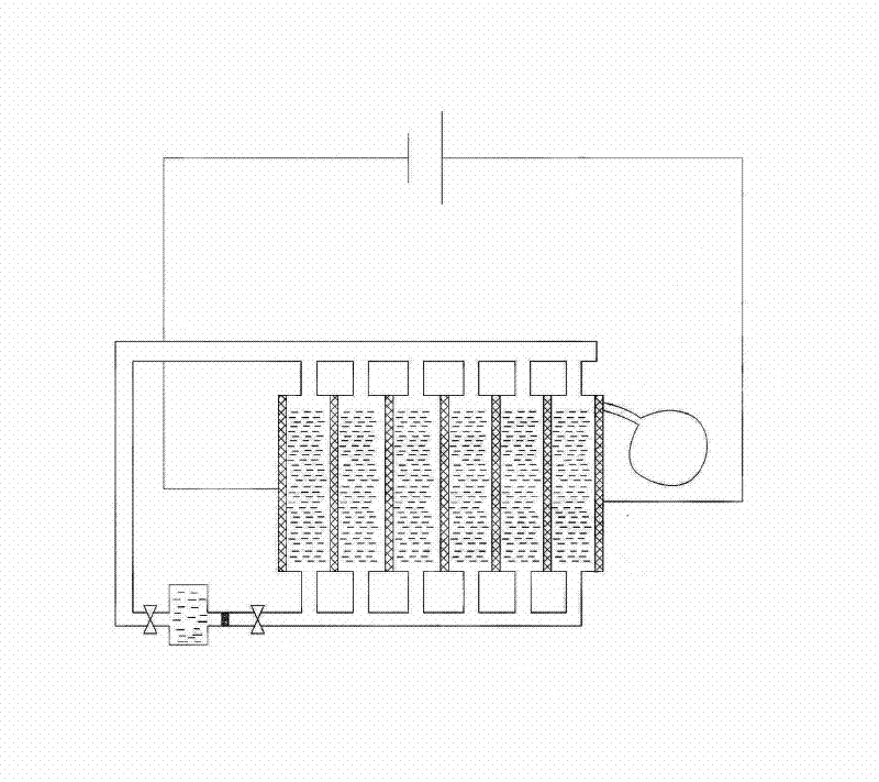 Technology for reclaiming lead from waste lead storage batteries by using pulse power supply