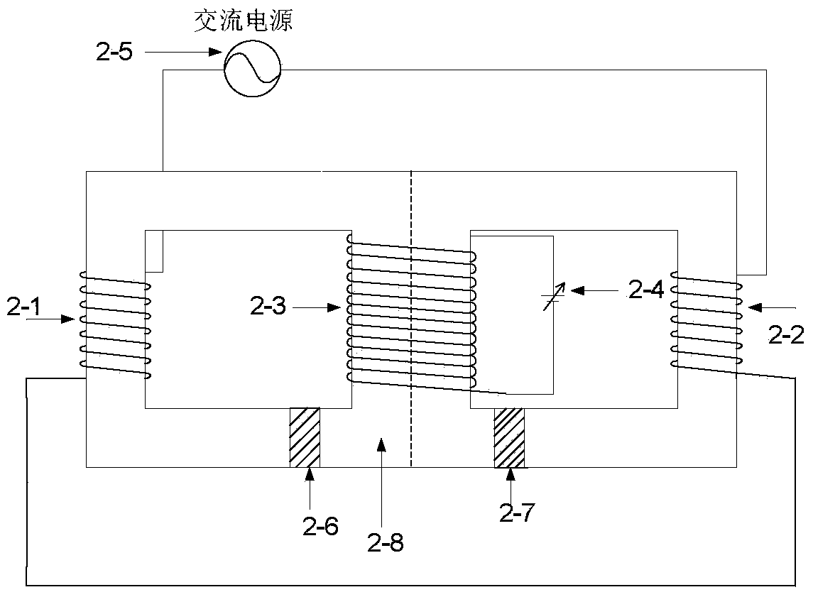 Iron core reactance regulator with current control and short-circuit current-limiting functions and control method thereof