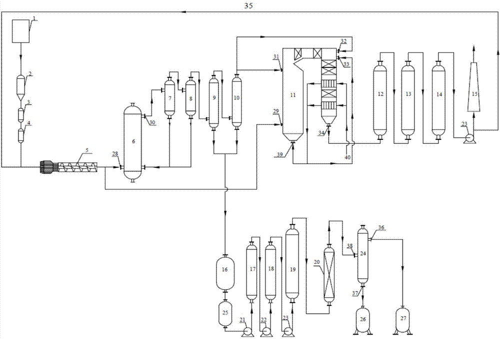 Device and method for synchronous power generation and multi-generation of coal gas and powdered coal