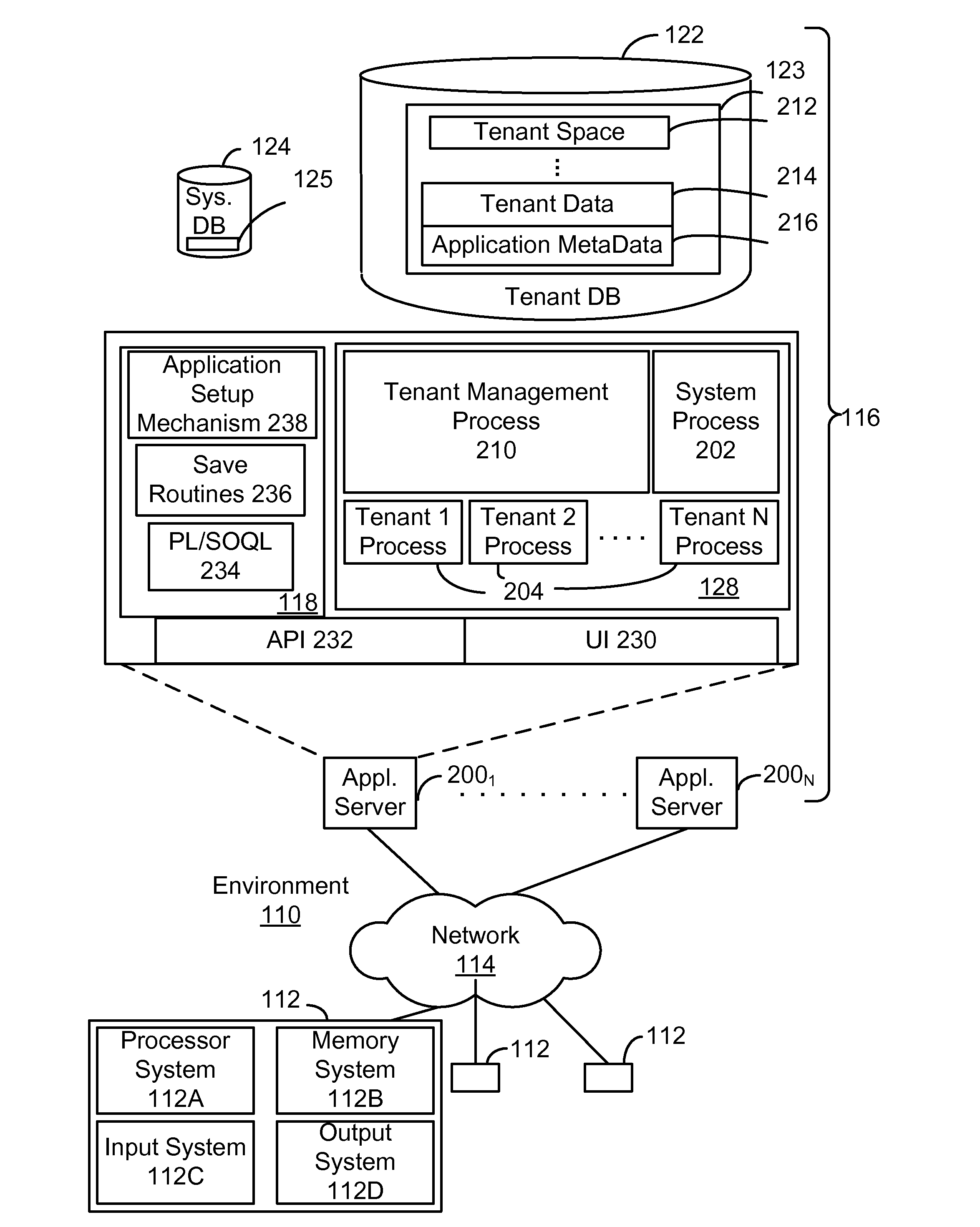 Generating reports in an online services system