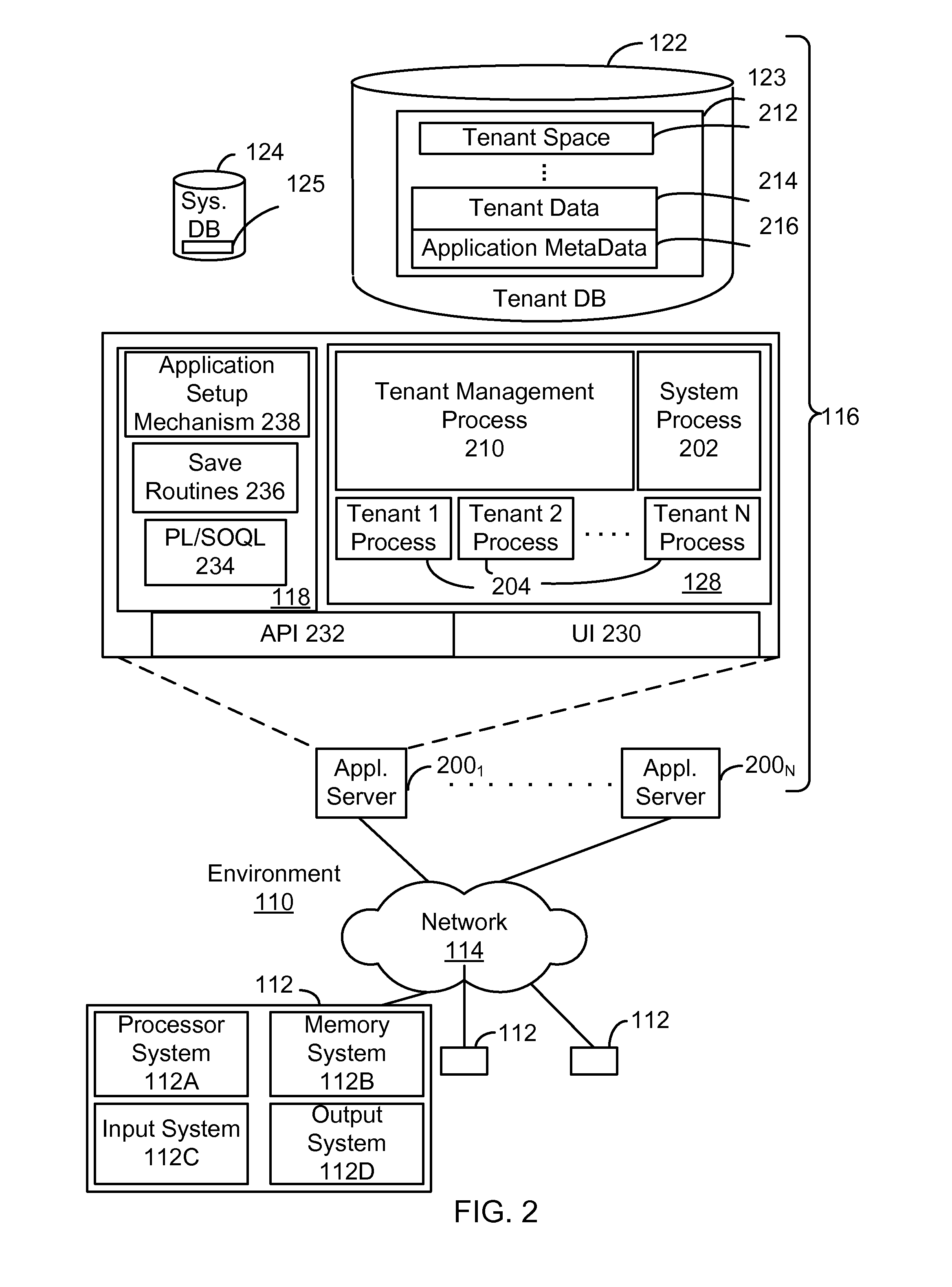 Generating reports in an online services system