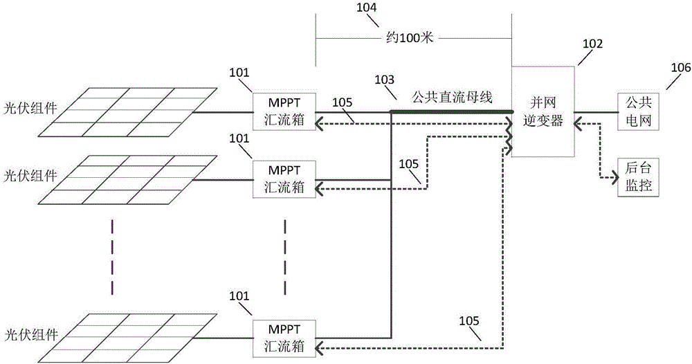 Cooperative control device of distributed photovoltaic grid-connected generation system and control method thereof