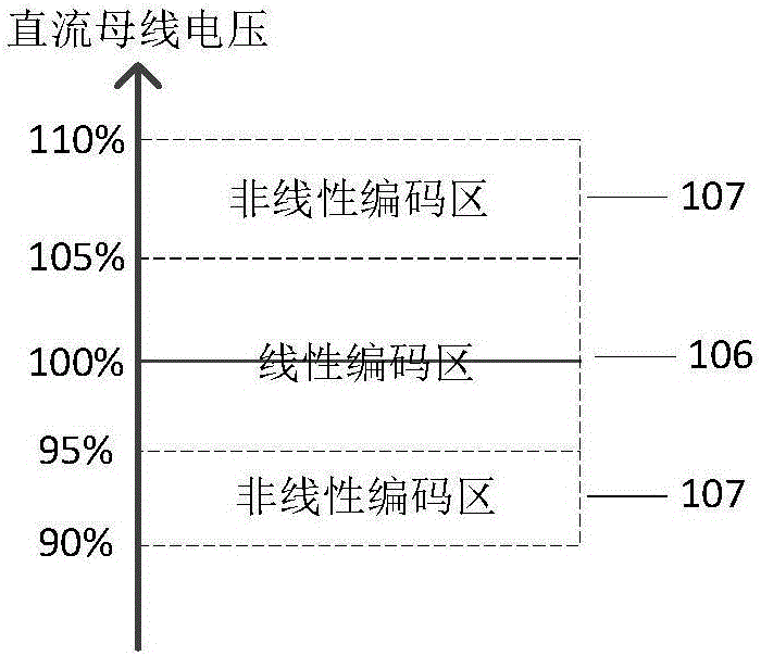 Cooperative control device of distributed photovoltaic grid-connected generation system and control method thereof