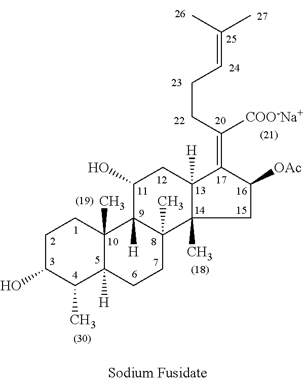 Methods of treating urethritis and related infections using fusidic acid