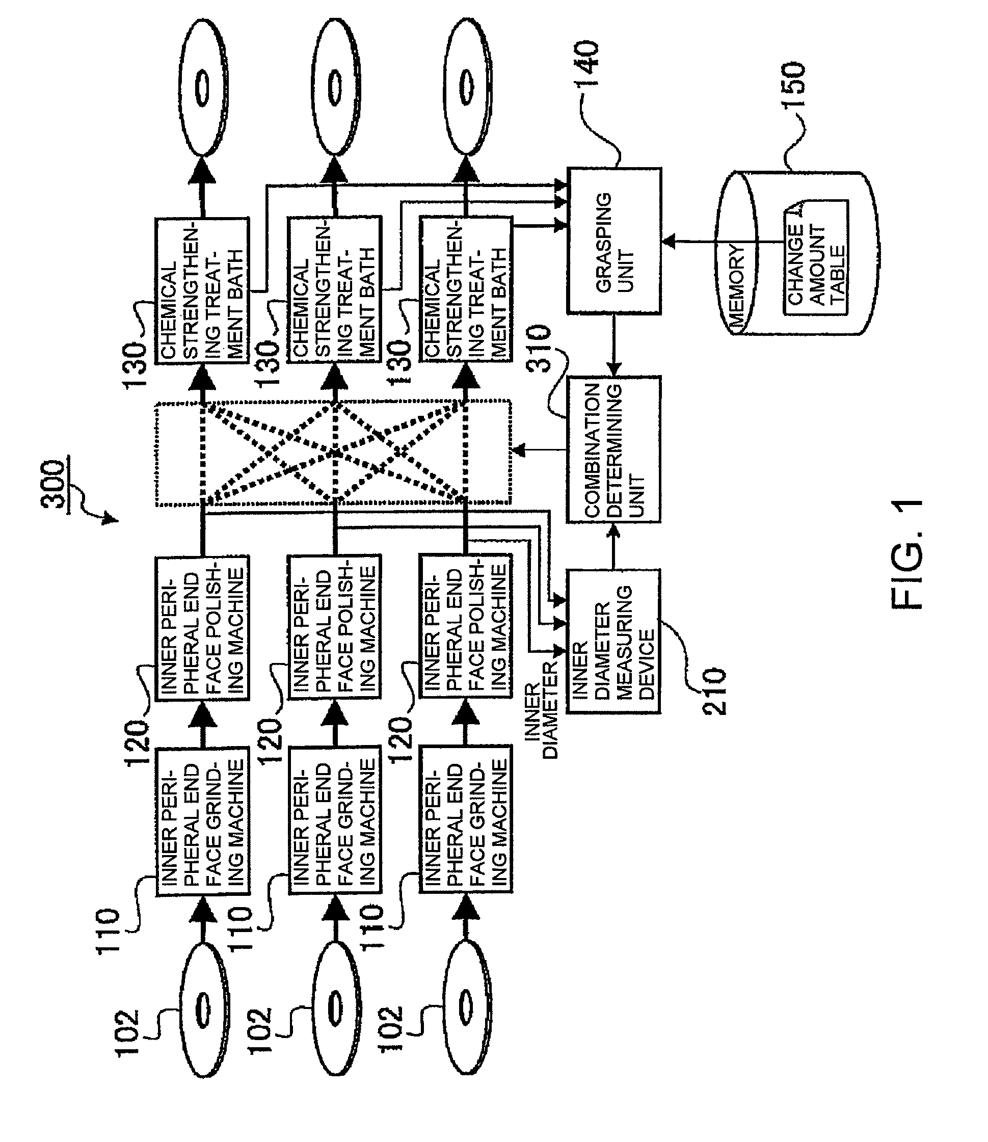 Method of manufacturing glass substrate for magnetic disk and system for manufacturing glass substrate for magnetic disk