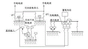 Alternating-current and direction-current (AC-DC) integrated power supply system and DC power supply cabinet