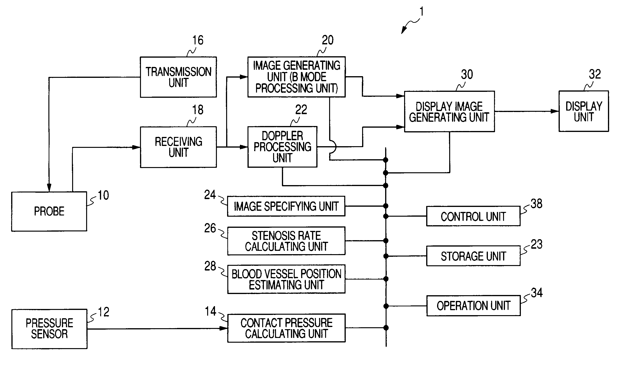 Ultrasonic diagnostic apparatus and image display method thereof