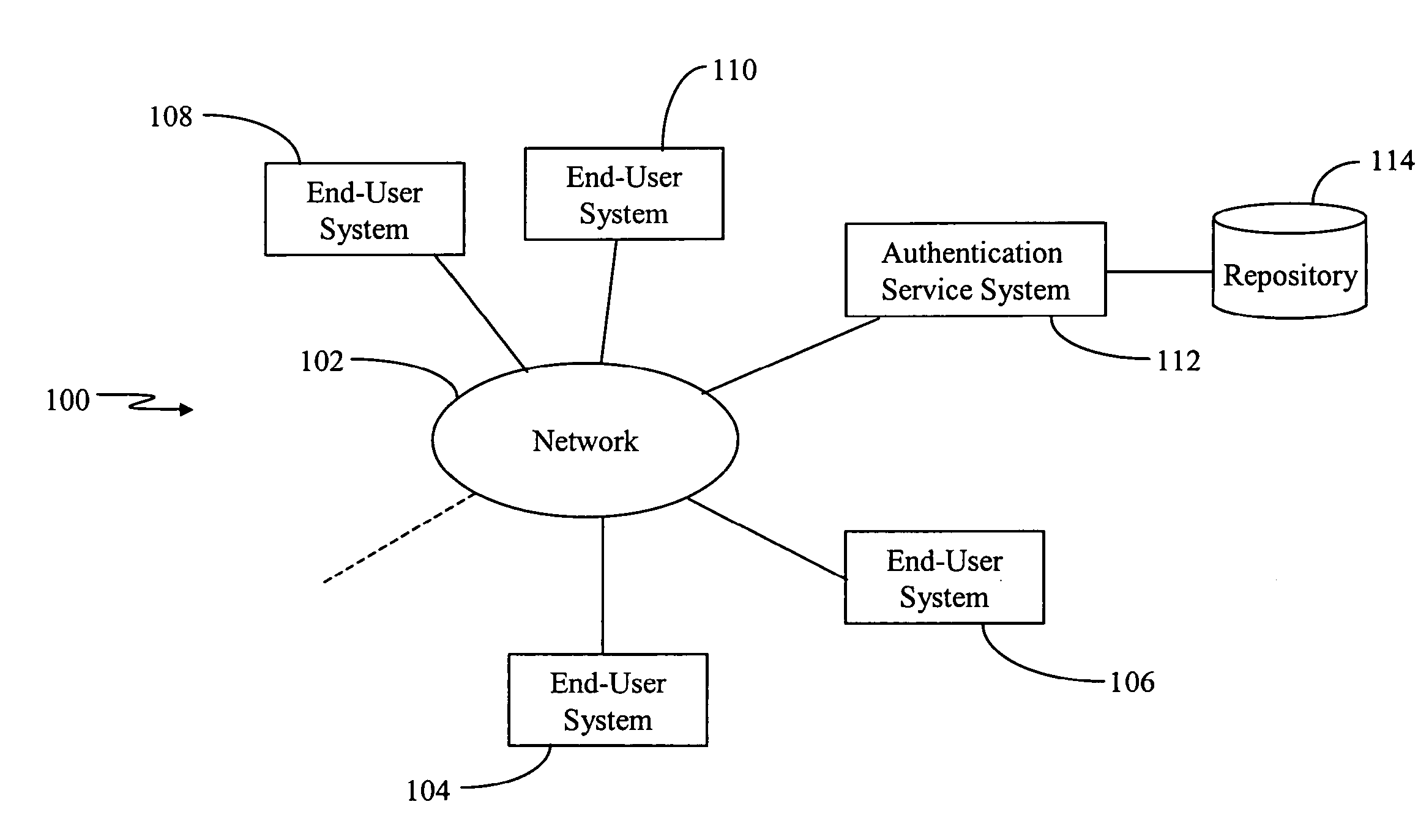 Digital Signatures for Communications Using Text-Independent Speaker Verification