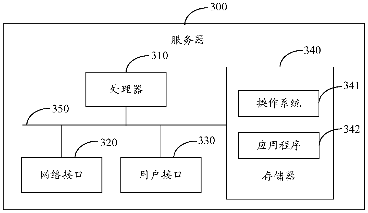 Medical text information processing method and device and storage medium