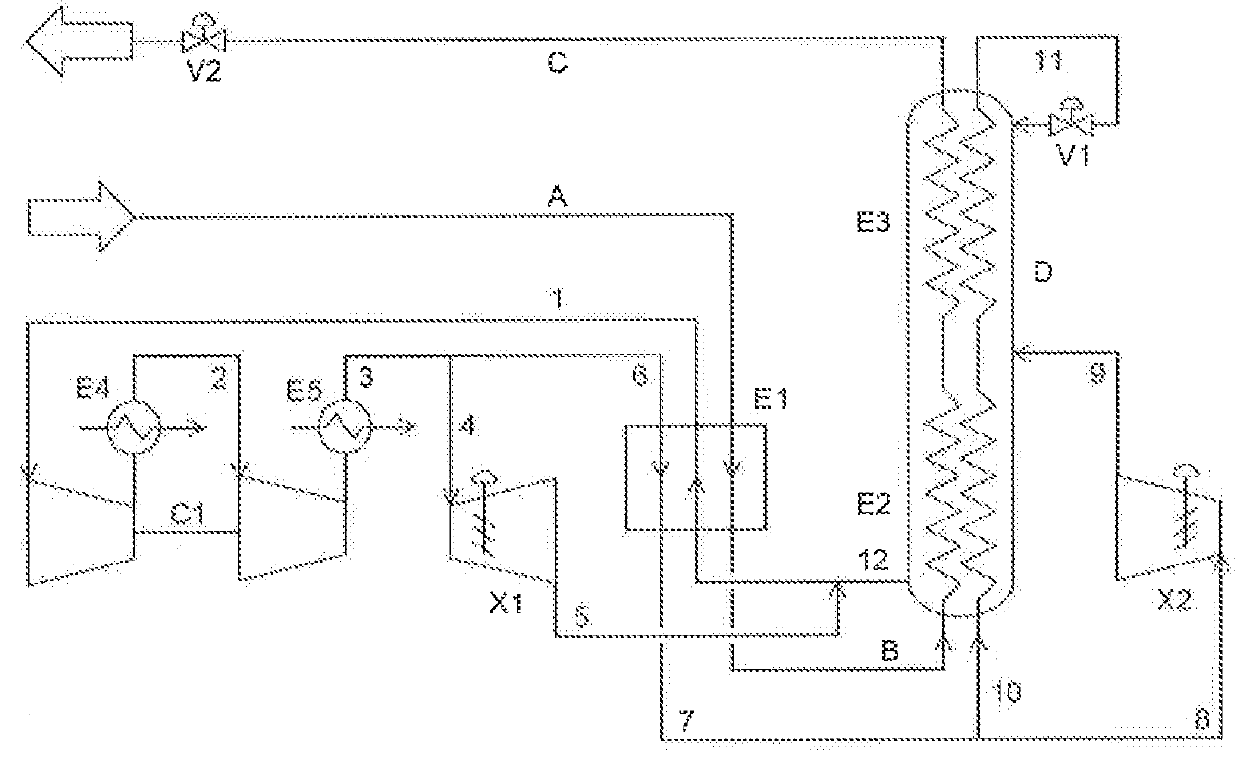 Process for cooling a hydrocarbon-rich fraction