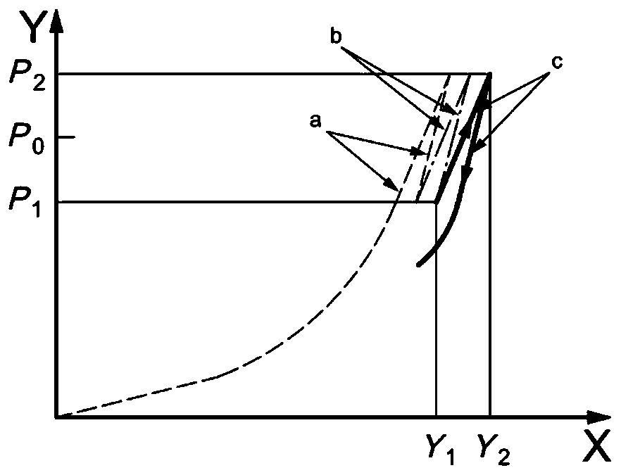 Anti-buckling low-frequency vibration isolation rubber support