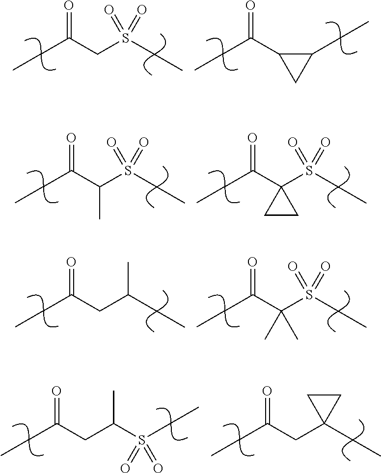 Amine Derivatives as Potassium Channel Blockers