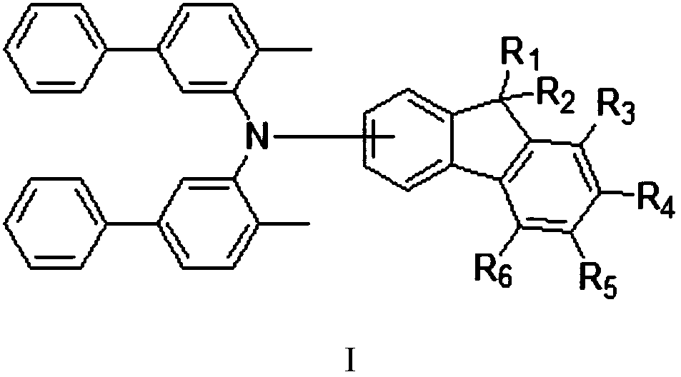 Compound based on biphenylamine and application thereof as well as organic electroluminescent device