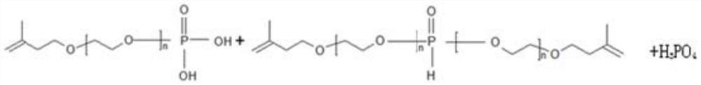 Phosphated monomer of polycarboxylate water reducer and preparation method, polycarboxylate water reducer and preparation method