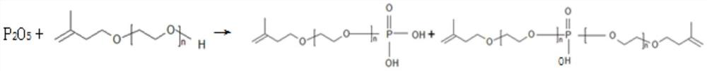 Phosphated monomer of polycarboxylate water reducer and preparation method, polycarboxylate water reducer and preparation method