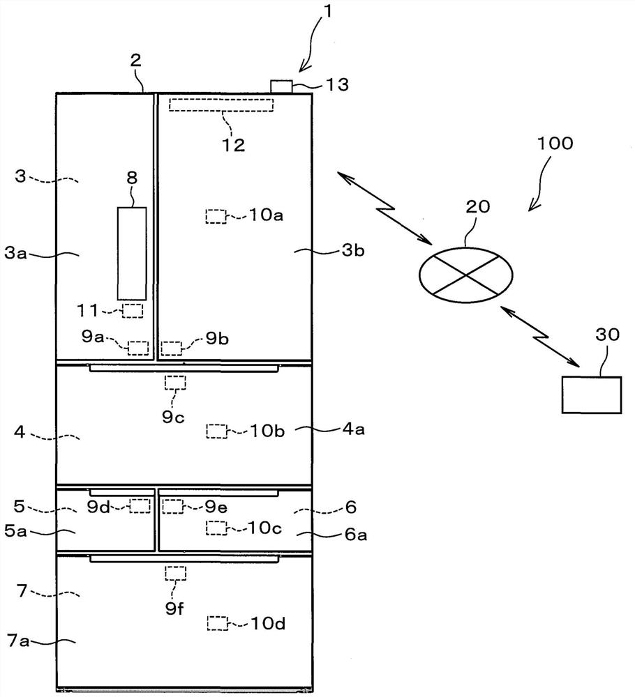 refrigerator