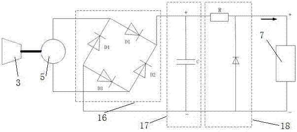 Test device and method for improving transient response through mixed turbocharged waste heat