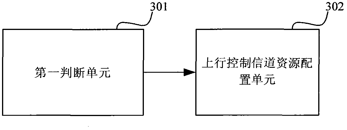 Method and device for feeding downlink data