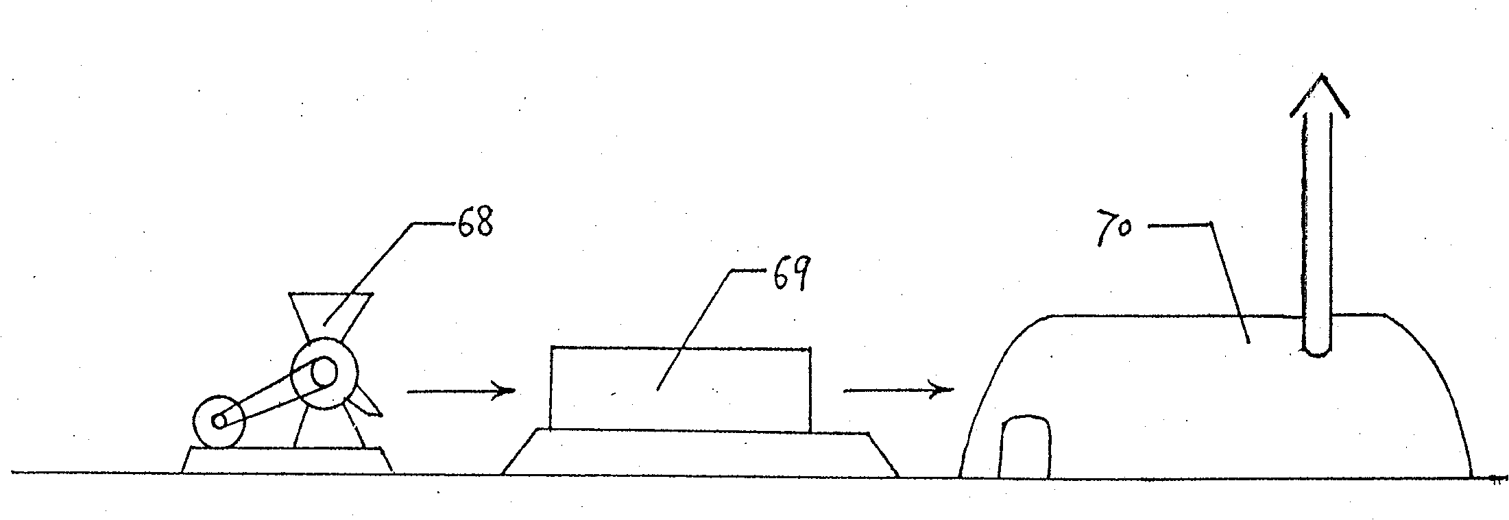 Refuse classification recovering and recovery resourceful process system