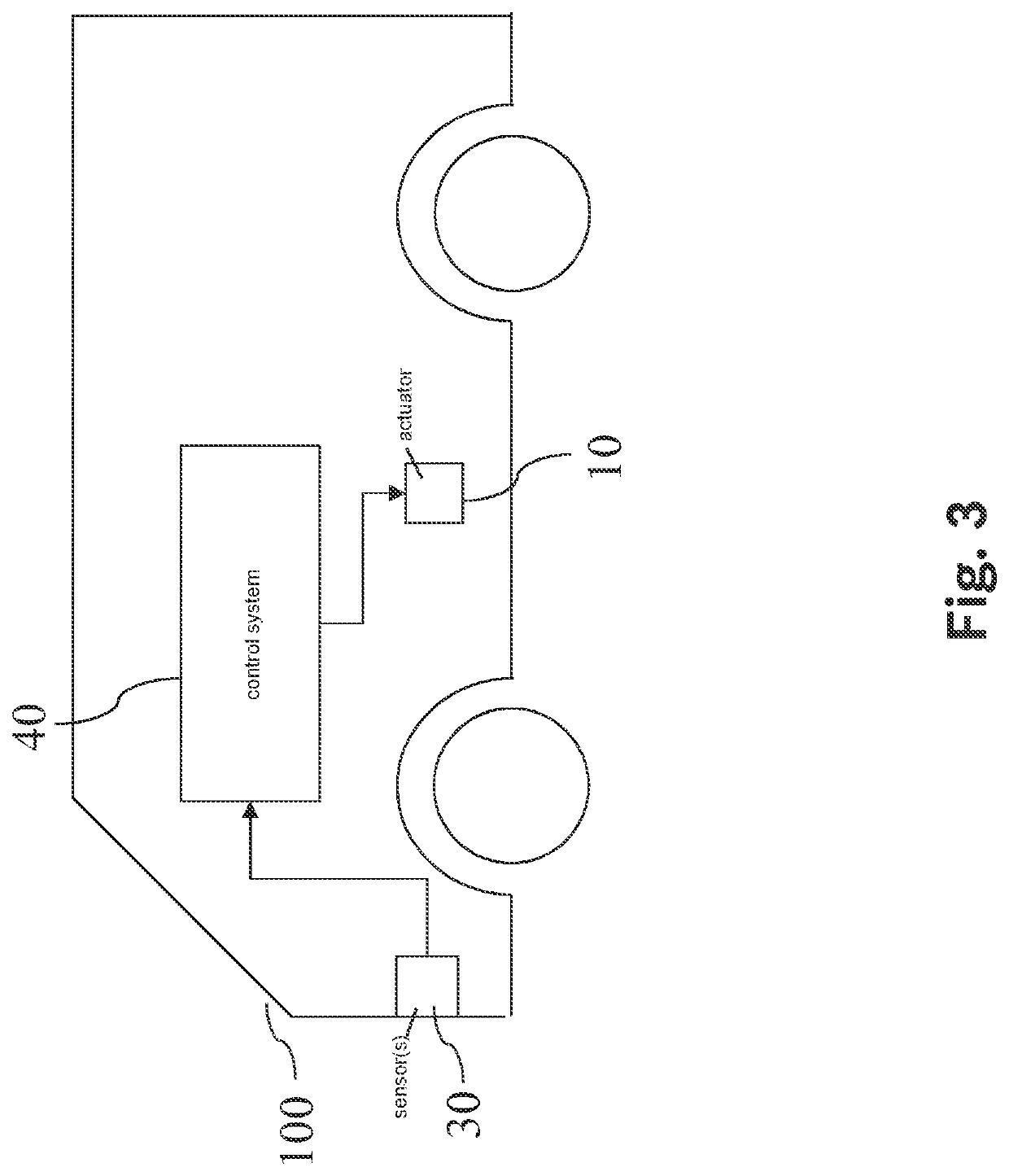 Device and method for training a scale-equivariant convolutional neural network